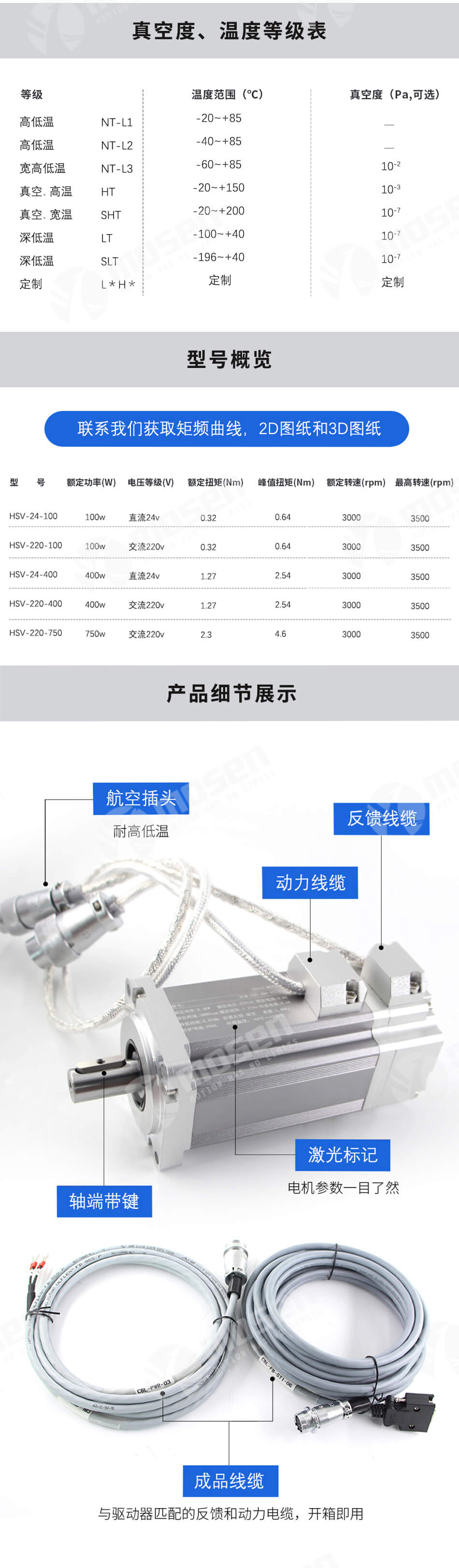 高低溫伺服電機(jī).jpg